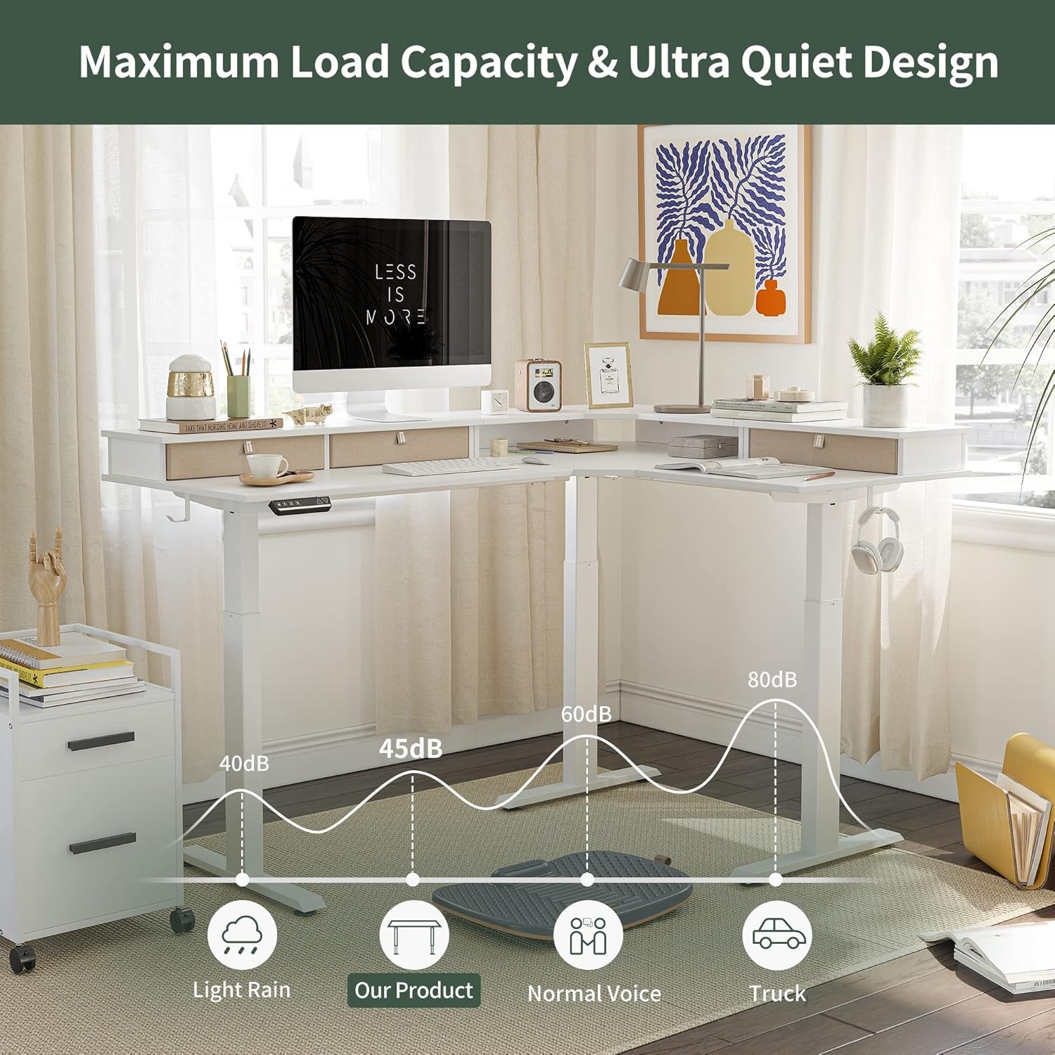 63" Triple Motor L Shaped Standing Desk with 3 Drawers, 330LBS Electric Standing Gaming Office Desk L Shape, Pure White