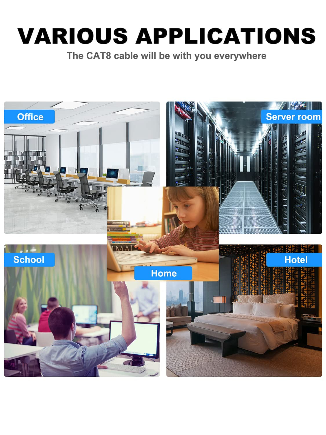 Cat 8 Ethernet Cable 3 Ft-5Pack,Rj45 40Gbps 2000Mhz Patch Cord, Indoor&Outdoor High Speed Network Cable, 26AWG Heavy Duty Direct Burial Shielded SFTP Lan Wire, in Wall&Weatherproof for Router Black