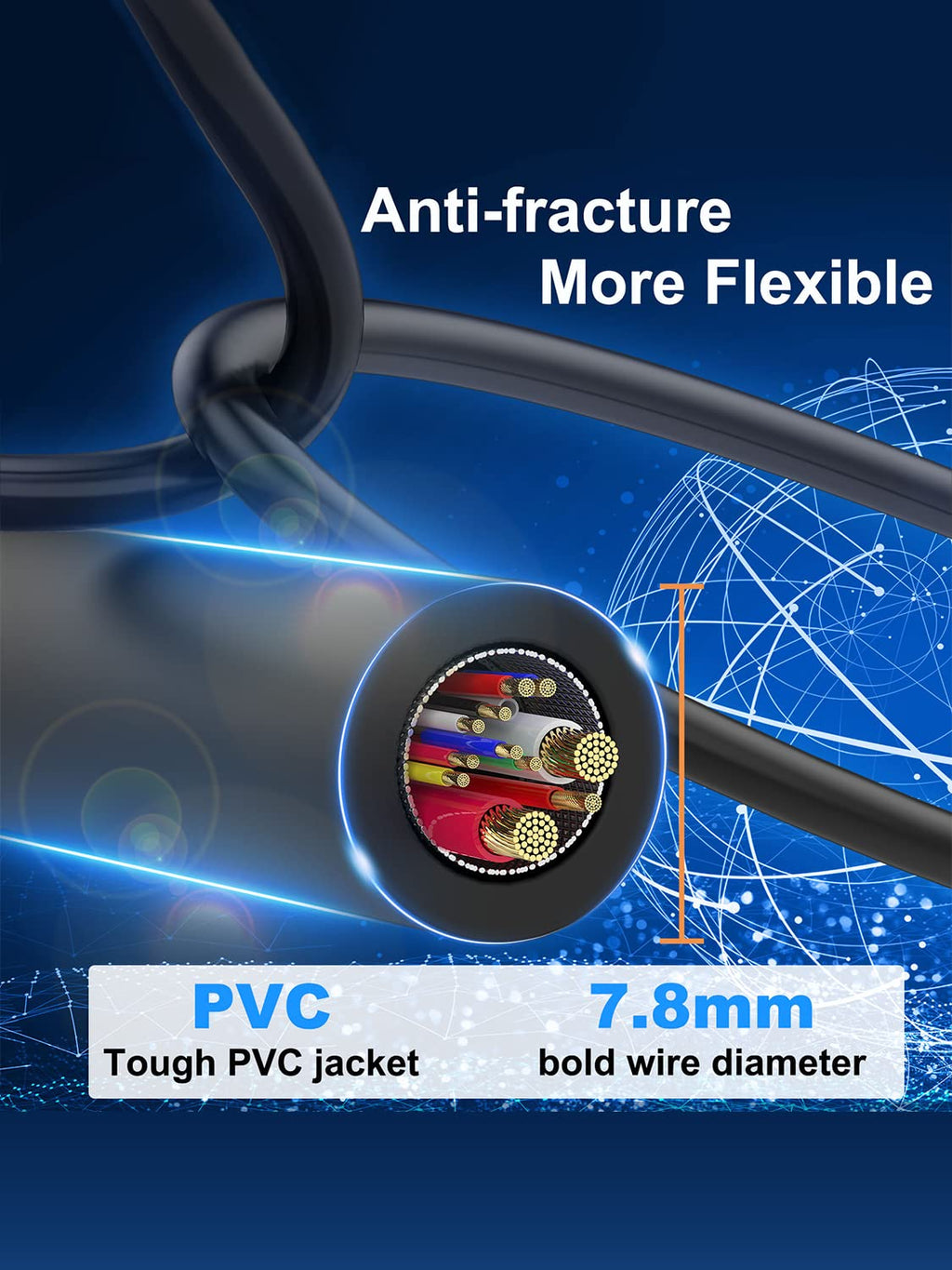 Cat 8 Ethernet Cable 3 Ft-5Pack,Rj45 40Gbps 2000Mhz Patch Cord, Indoor&Outdoor High Speed Network Cable, 26AWG Heavy Duty Direct Burial Shielded SFTP Lan Wire, in Wall&Weatherproof for Router Black